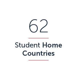 graphic saying 62 Student Home Countries